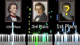Top 20 Most Famous Pieces by Chopin