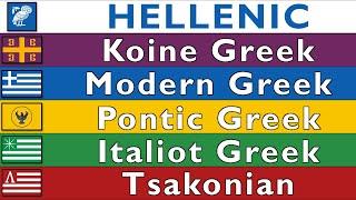 HELLENIC LANGUAGES KOINE MODERN GREEK PONTIC GRIKO TSAKONIAN