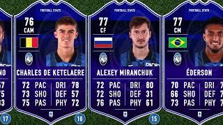 ATALANTA SPORTS FC 24 PLAYERS RATINGS