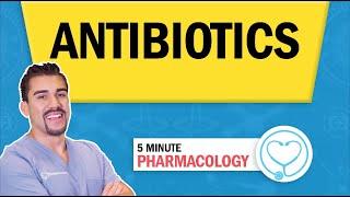 Pharmacology - Antibiotics Anti Infectives nursing RN PN MADE EASY