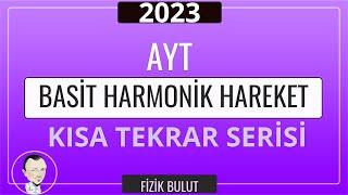 AYT FİZİK   BASİT HARMONİK HAREKET  ÖZET ve PÜF NOKTALARI