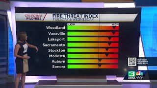 Why the fire threat is so elevated this week in Northern California