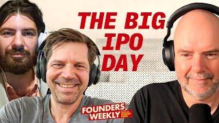 What is it like to IPO on NYSE New Ways of Funding Lack of Innovation at Google and IPO Market