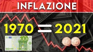 Cosè lInflazione e Come Funziona?