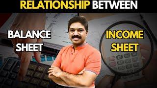 Relationship Between Balance Sheet and Income Statement  CA Raja Classes