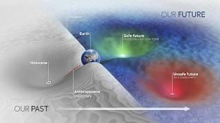 The Tipping Points of Climate Change — and Where We Stand  Johan Rockström  TED