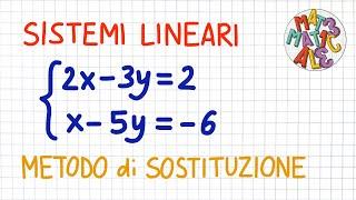 SISTEMI LINEARI - METODO di SOSTITUZIONE 1                   _ SL20