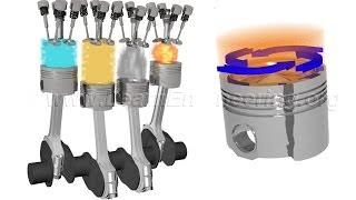 Diesel Engine How it  works ?