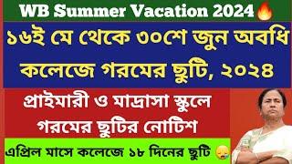 স্কুল কলেজে গরমের ছুটি 2024 West Bengal School College University Summer Vacation Notice 2024 CU
