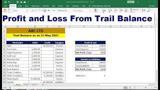 how to prepare financial statements from trial balance in excel