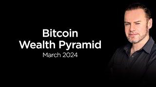 Bitcoin Wealth Pyramid w ETF Impact March 24 Update