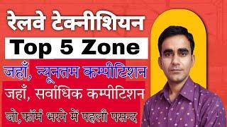 RRB Technician TOP 5 Zone 2024 RRB Technician top most 5 zone