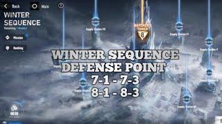 PUNISHING GRAY RAVEN - GUIDE WINTER SEQUENCE DEFENSE POINT 7 & 8