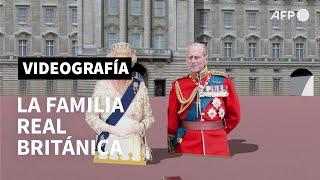 La familia real británica  AFP Animé