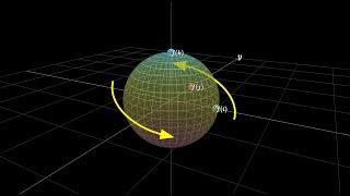 Quaternions and 3d rotation explained interactively