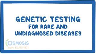 Genetic Testing for Rare and Undiagnosed Diseases NORD