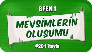 Mevsimlerin Oluşumu  tonguçCUP 1.Sezon - 8FEN1 #2025LGS