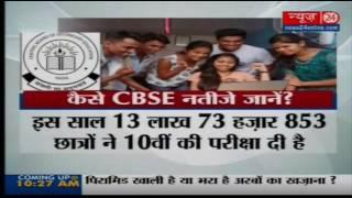 cbseresults.nic.in LIVE CBSE 10th result 2016 DECLARED check cbse.nic.in