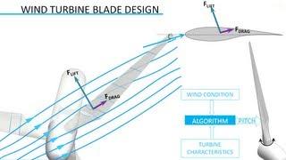 Wind Turbine Design