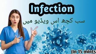 Infection  Pathophysiology  Dow