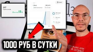 Как РАСКРУТИТЬ Дзен-канал до 1000 рублей в сутки