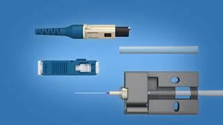 Installation instructions for Splice-on FuseConnect® SC Connector on 900um Tight Buffered Fiber