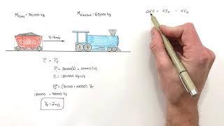 How Do You Calculate Final Velocity in Inelastic Collisions?  Trains Colliding  Linear Momentum