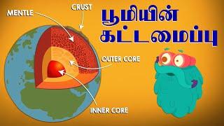 பூமியின் கட்டமைப்பு  Layers Of Earth  Dr. Binocs Tamil  Educational Videos For Kids