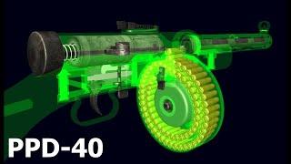 How a Soviet PPD-40 Submachine Gun Works