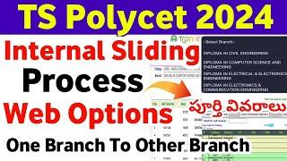 TS Polycet 2024 Internal Sliding Process  TG Polycet 2024 Internal Sliding Web Options Process