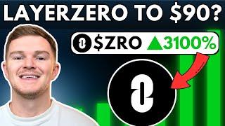 How High Can LayerZero Go In 2025? ZRO Price Prediction