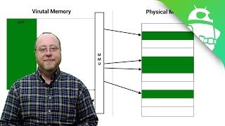 What is virtual memory? – Gary explains