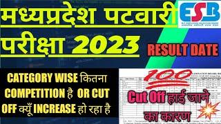 MP Patwari Competition Category Wise mp patwari cut off 2023#mppatwari #mppatwaricutoff #patwari