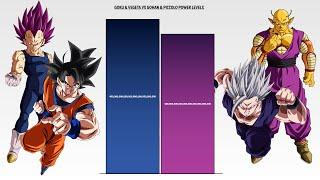 GOKU + VEGETA vs GOHAN + PICCOLO Power Levels 2022  Over The Years