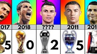 Cristiano Ronaldos Career All Trophy and Awards From 1995 - 2023.