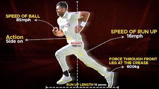 James Anderson Bowling Action Analysis In Detail️