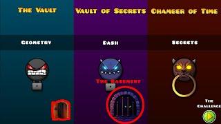 All Geometry Dash Secrets in v2.1 2022