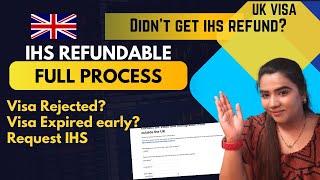 Request IHS Refund  UK All Visas