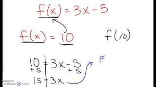 Functions- Inputs & Outputs