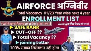 Airforce Enrollment list 0123 ll Airforce enrollment list cutoff ll Airforce New vaccancy