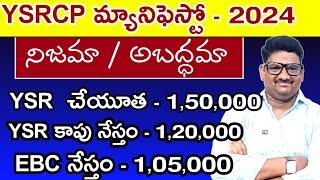 ysrcp manifesto in telugu 2024ysrcp manifesto analysis