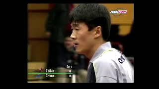 Adrian Crisan vs Chen Zhibin European Champions League