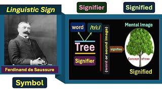 What is Linguistic Sign? Sign Signifier and Signified Ferdinand de Saussure