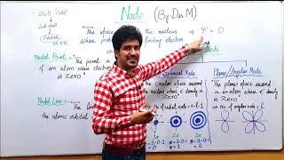 Node Nodal Plane Nodal Line and Nodal Point detailed by Prof. Dur M