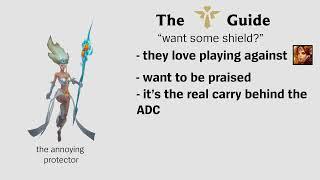 The Support Guide