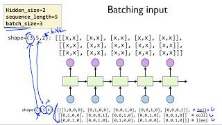 ML lab12-1 RNN - Basics