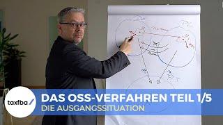 Das OSS-Verfahren Teil 15 - die Ausgangssituation erklärt - One Stop Shop