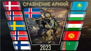 Скандинавия vs Центральная Азия сравнение армий. Войска