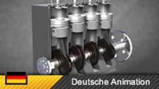 Dieselmotor  4-Zylinder-Motor  Viertakter - Funktionsweise Animation