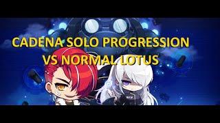 Cadena Solo Progression Normal Lotus Solo FULL FIGHT - 1.8m CP 79.55% IED